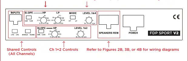 FDP Sport V2 Control Panel