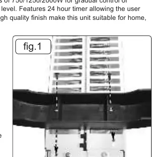 Fig 1: Mounting the feet.