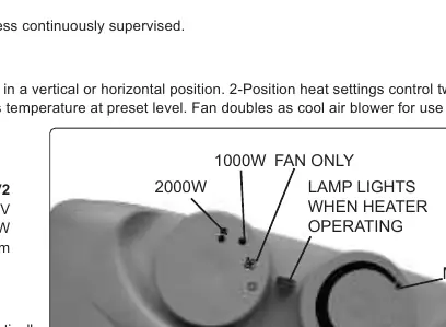 Control panel diagram showing thermostat and selector settings.