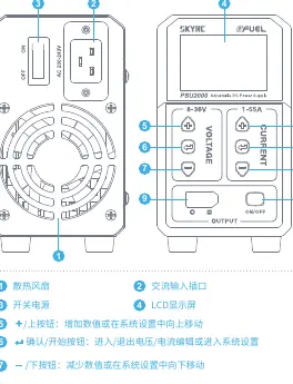 Front panel diagram showing buttons and ports