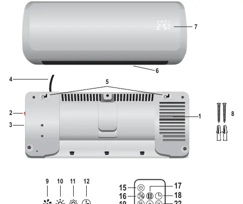 Figure 1: Structure and components identification