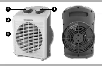 Product components diagram