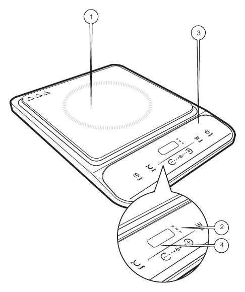 Components diagram