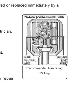 Wiring diagram for the 13 Amp 3-pin plug.
