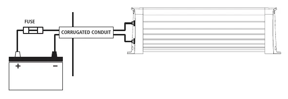 DC cable connection diagram