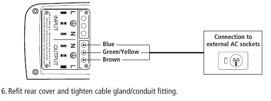 AC Output wiring diagram