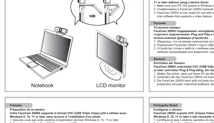 Positioning the camera on a monitor.