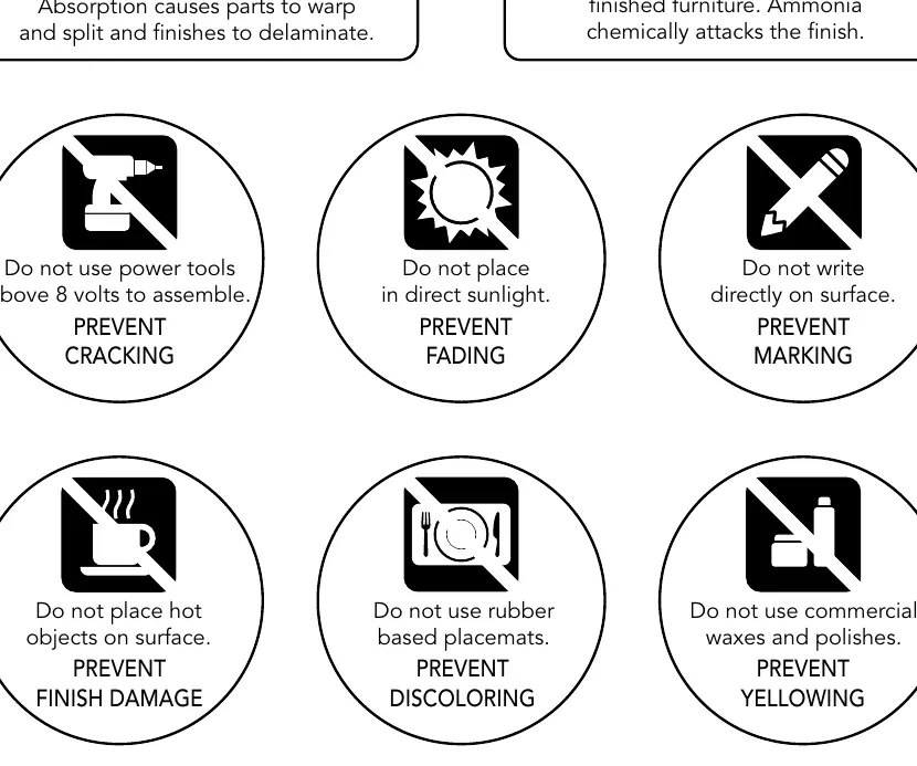 Care Instructions Icons