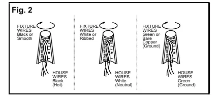 Wiring diagram (Fig. 2)