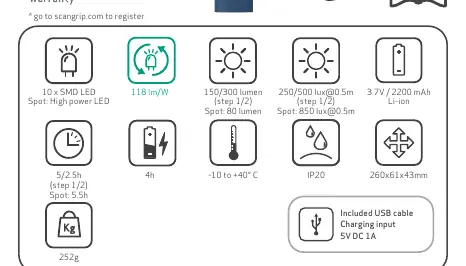 Technical specifications and features overview