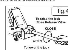 Release valve operation