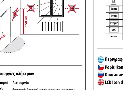 Proper thermostat placement guide