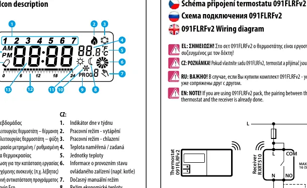 LCD icon description