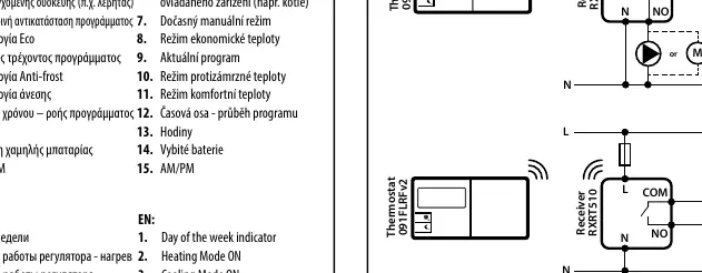 091FLv2 Wiring diagram