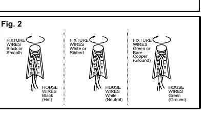 Fig. 2: Wiring diagram