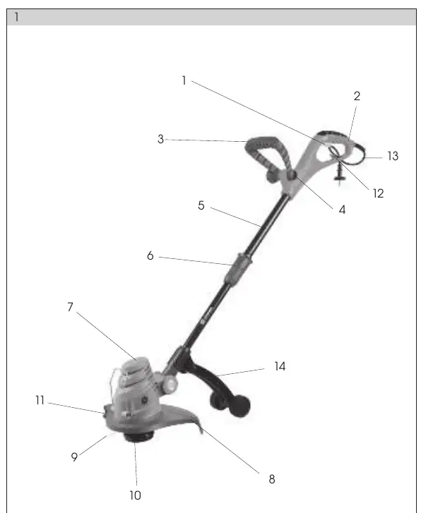 Trimmer parts diagram