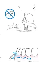 Proper flossing technique