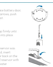 Steps 4-6: Attaching the tip and filling the reservoir.
