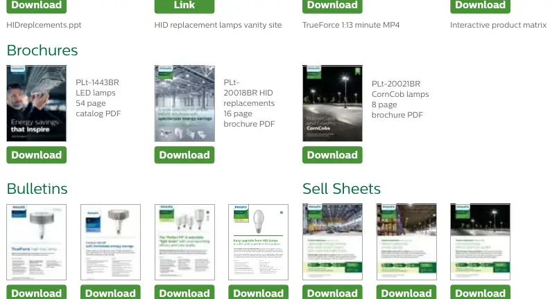 Product matrix for HID replacement lamps