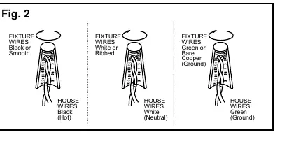 Fig. 2: Wiring diagram
