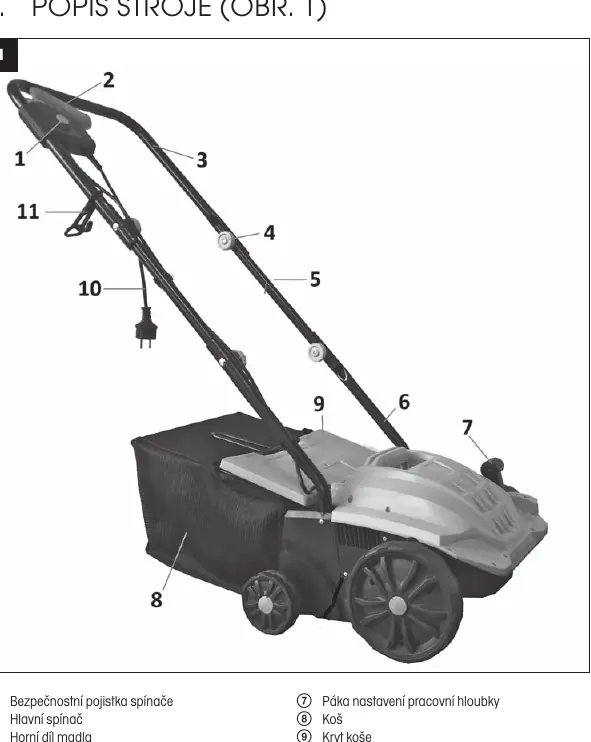 Parts identification diagram