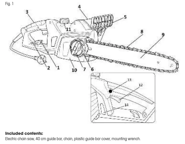 Main components of the chain saw