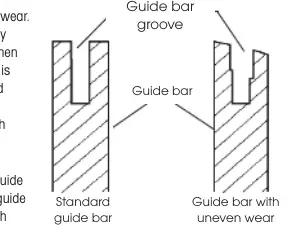 Guide bar maintenance