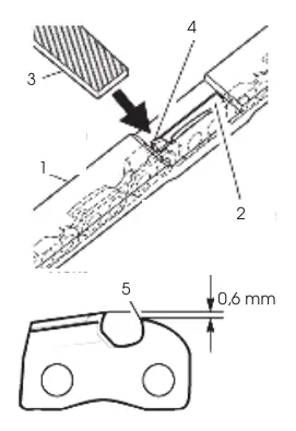 Sharpening the chain