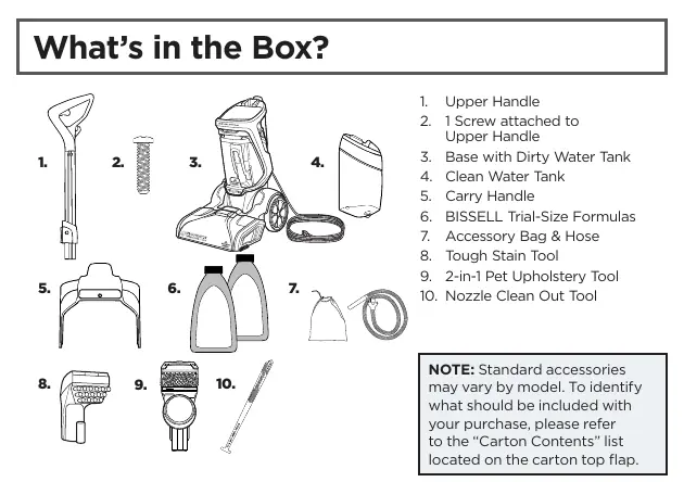 What's in the Box