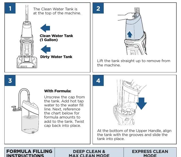 Filling the Clean Water Tank