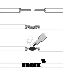 Wiring connection procedure: Strip, Twist, Solder, Tape.