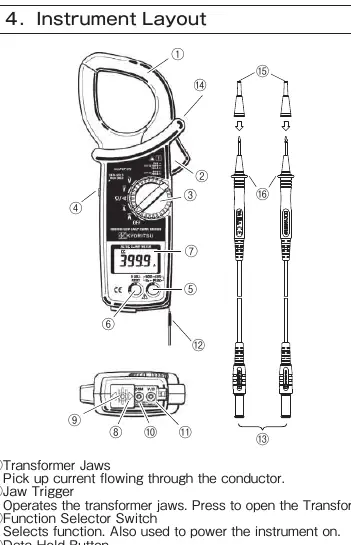 Instrument Layout