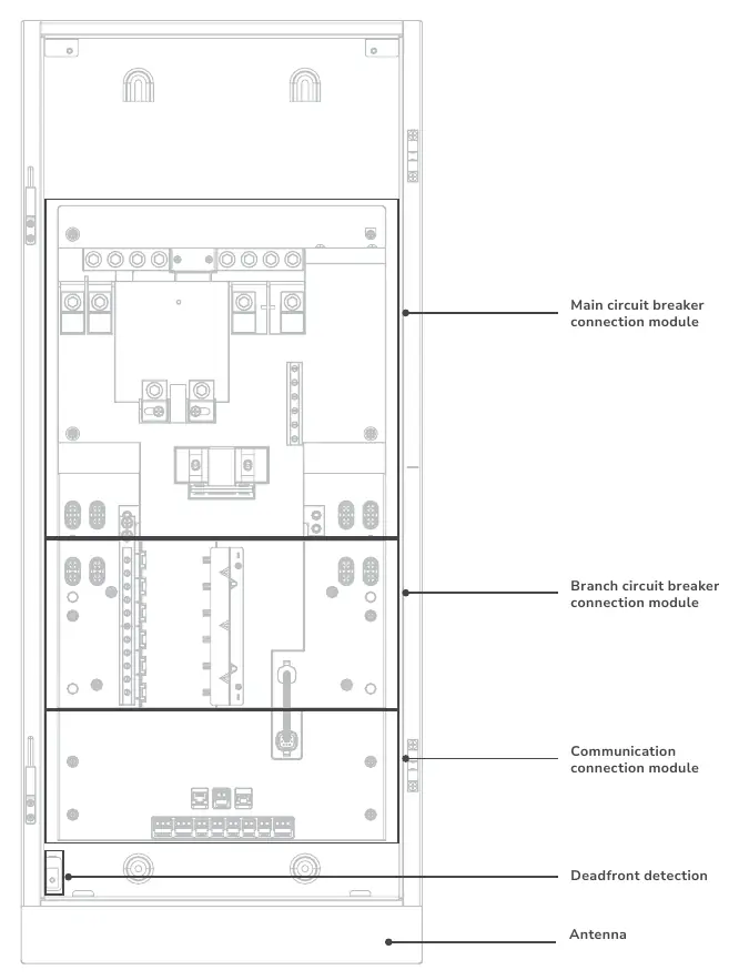 Product Overview