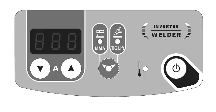 Control panel interface