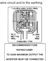 Recommended fuse rating for 13A and 30A supply.