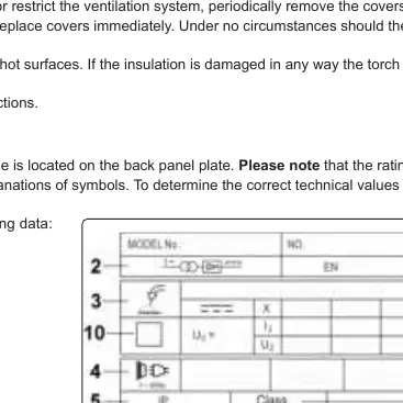 Ratings plate example.