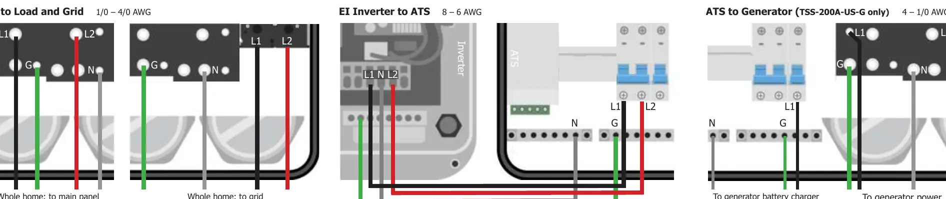 Power connection wiring diagrams