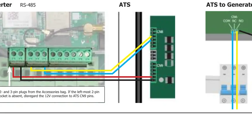 Manual bypass switch operation