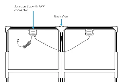 Back view showing the junction box and APP connector.