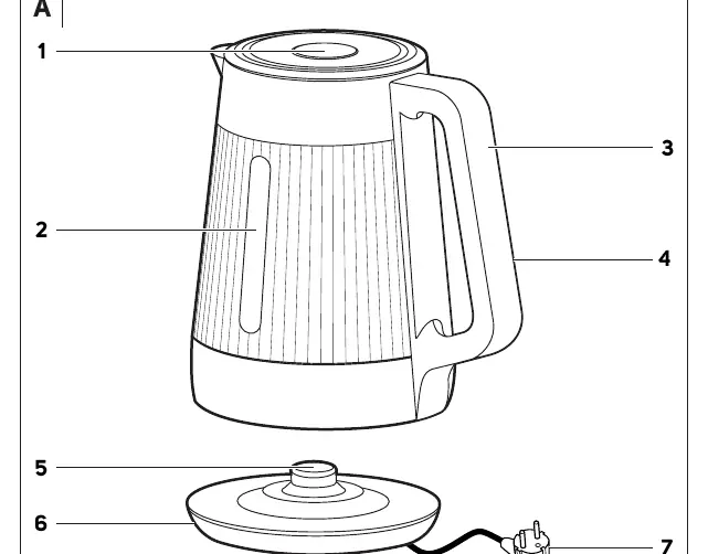 Diagram A: Parts of the electric kettle