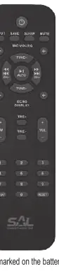 Remote control layout
