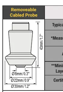 Probe Model 200 C diagram