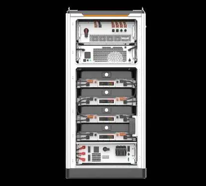 Internal components diagram