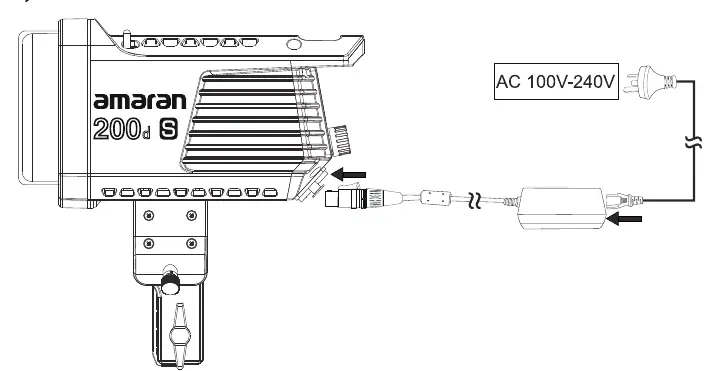 Power supply connection