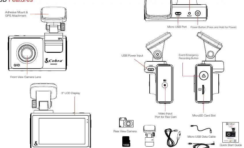 Device features and port layout