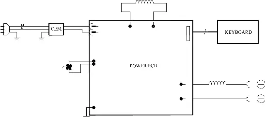 Additional installation photo from page 61