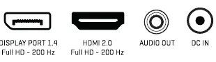 Monitor connection ports: DisplayPort 1.4, HDMI 2.0, Audio Out, and DC IN.