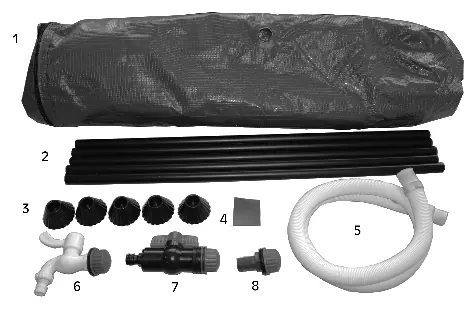Components overview