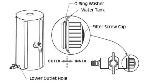 Tap assembly