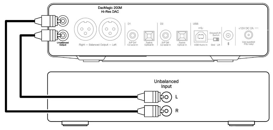 Unbalanced connection diagram
